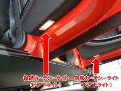MINI ??????? R60 ???? LED?????????07